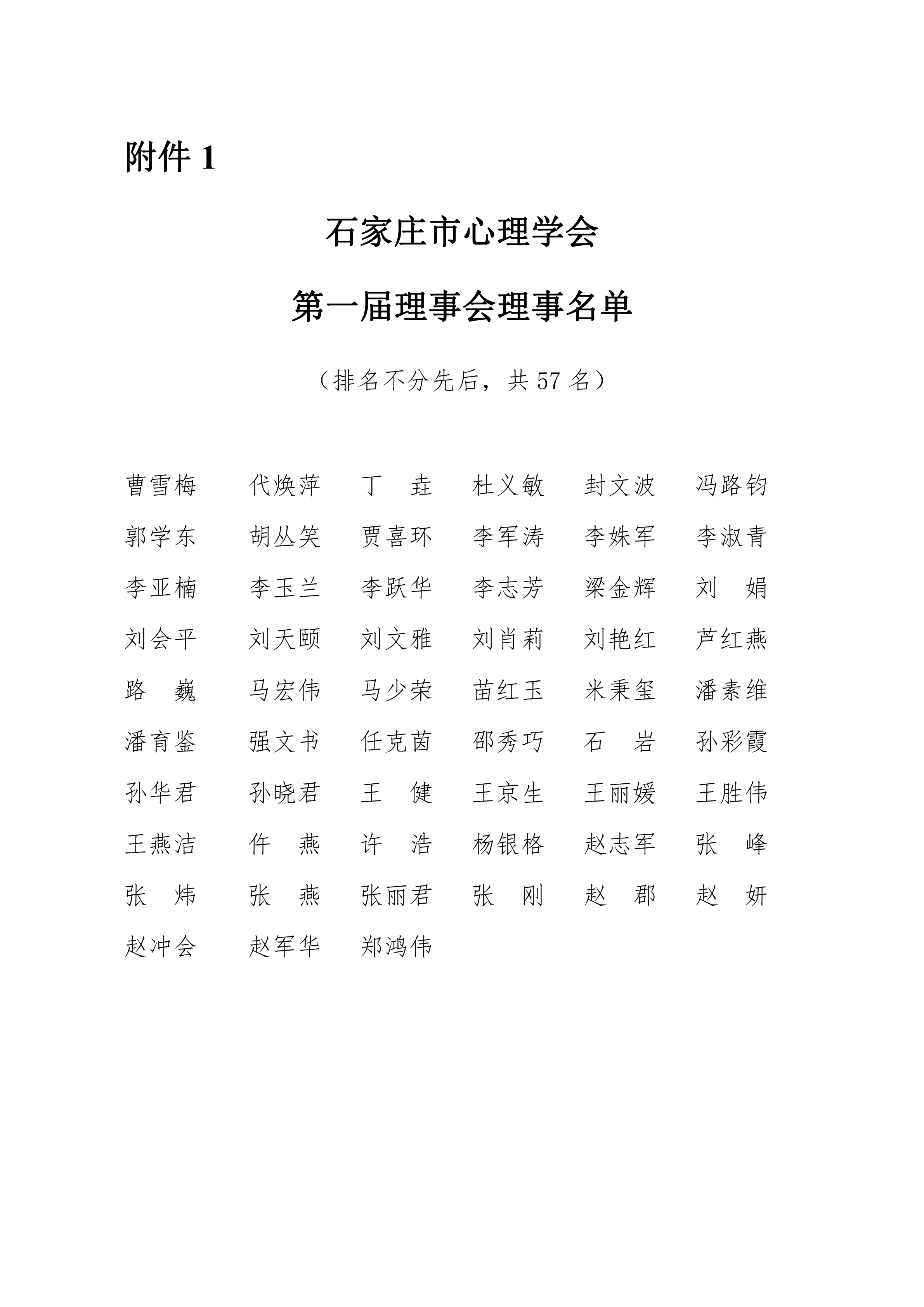 石家庄市心理学会第一届大会决议通知_02.png