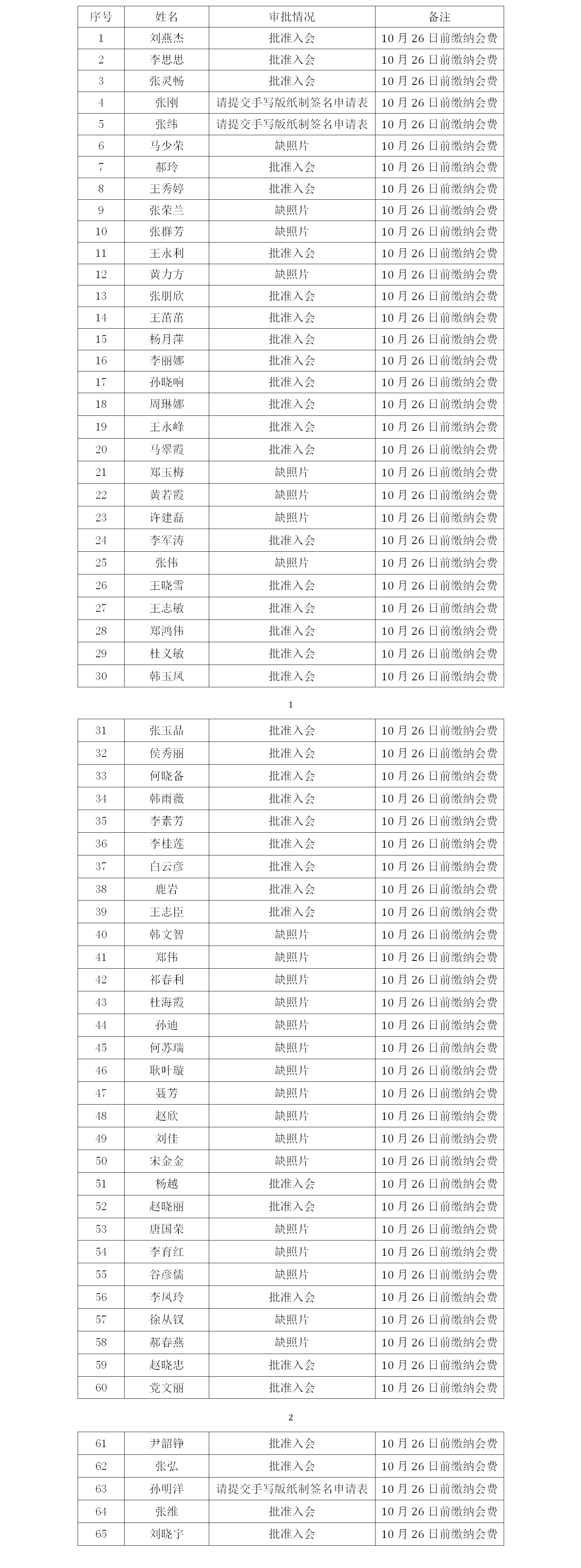 石市心理学会入会第四批名单.jpg